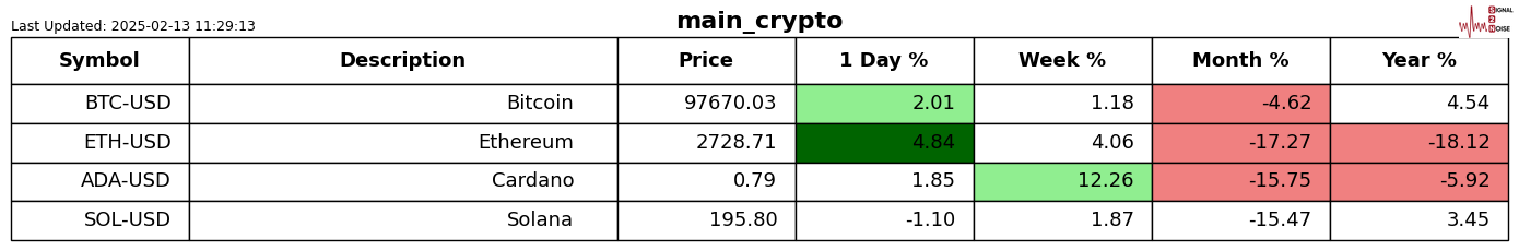 金价屡创新高，“一口价”金饰成热门选择