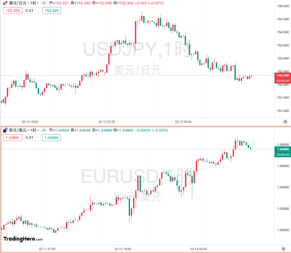 戴尔科技宣布个人电脑更新周期延长至明年