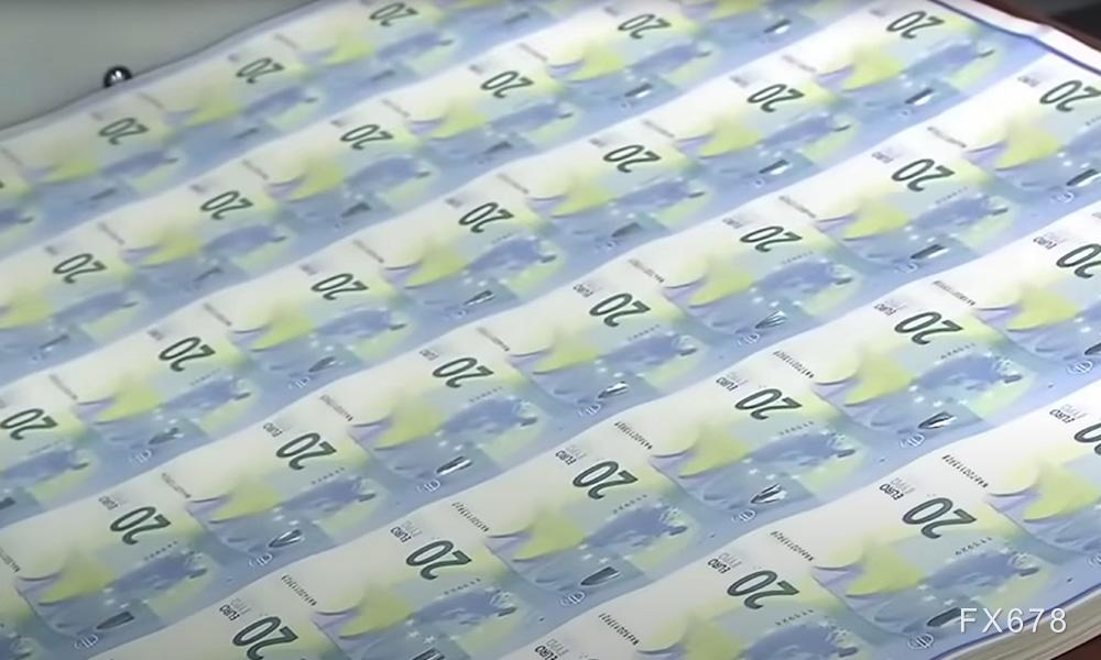 纽元兑美元走势分析