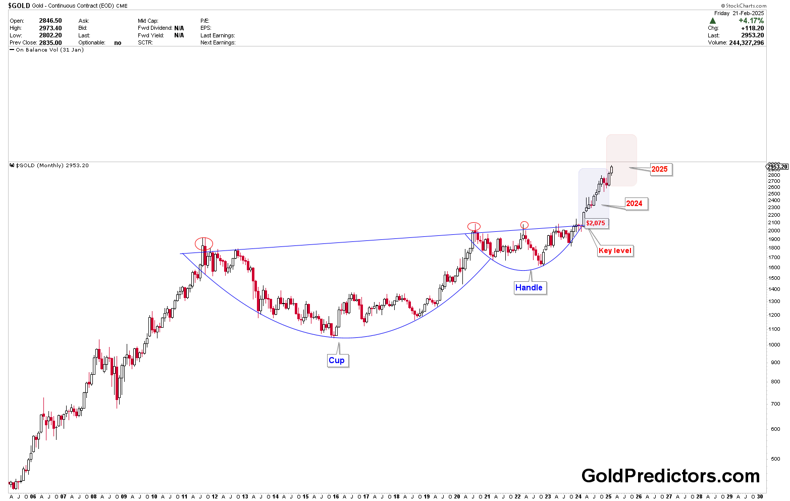 法国总统马克龙提议扩展核保护伞以保障欧洲安全