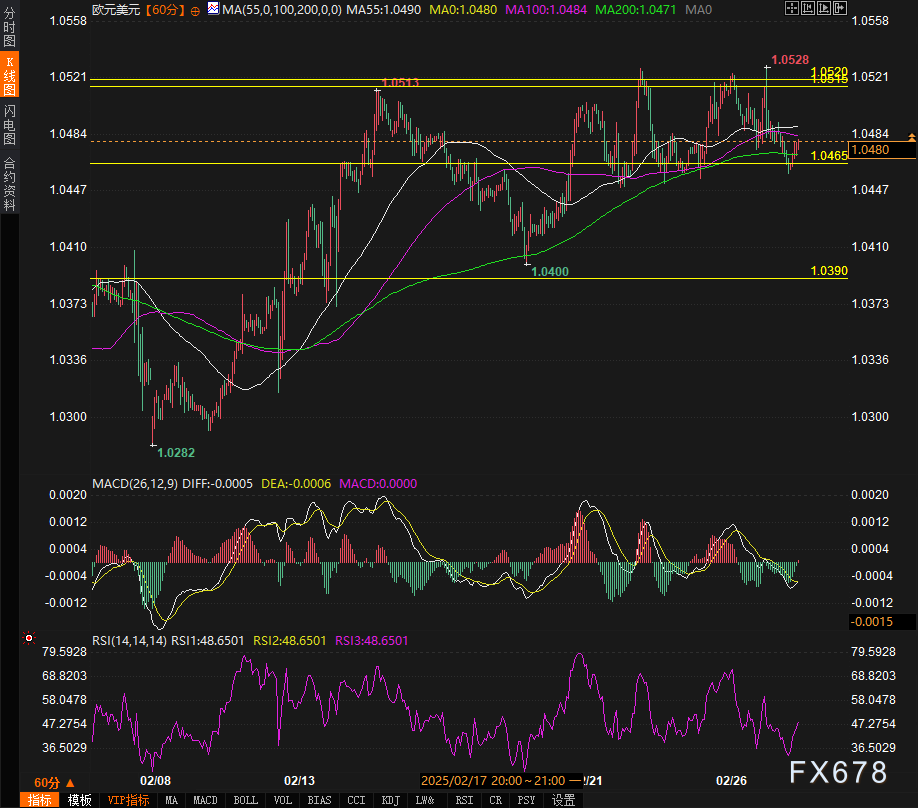 Robinhood(HOOD.US)同意支付2600万美元与FINRA达成和解