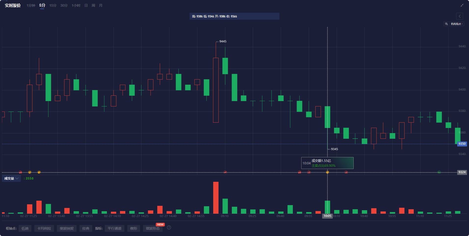 特朗普提出金卡计划以吸引顶尖留学生，力图解决人才短缺问题