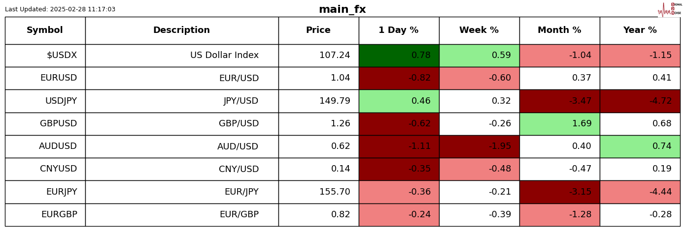 花旗预测：核电站重启与价格变化导致日本2025年液化天然气进口量大幅下降