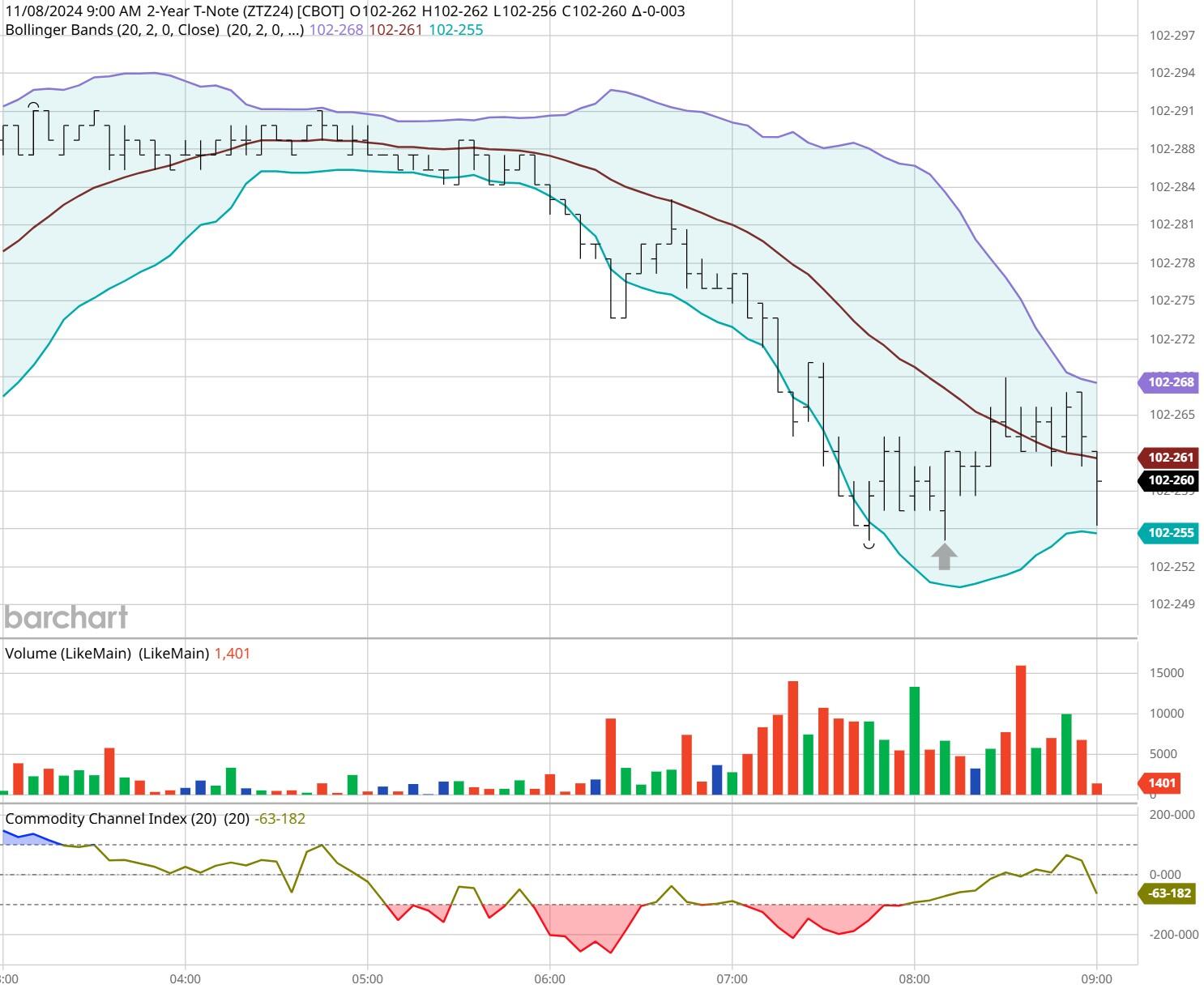 消息人士透露,美国与俄罗斯正在探讨在北极进行合作,主要集中于贸易路线和自然资源的勘探。这一动向被视为美国总统唐纳德·特朗普为改善与莫斯科关系所采取的措施。相关讨论涵盖了自然资源开发及相关贸易通道的建设。