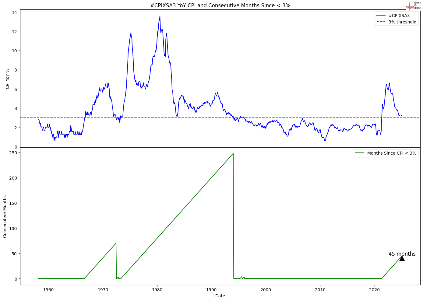 特朗普指出乌克兰冲突的伤亡情况大于官方数据