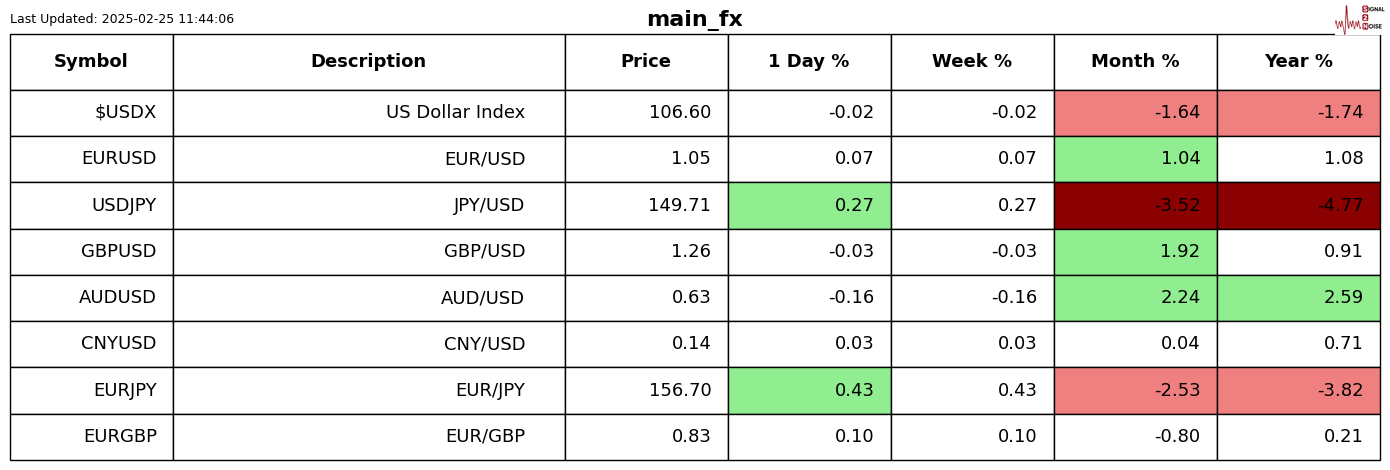A股公告精选 | 拓维信息(002261.SZ)澄清重大资产重组谣言