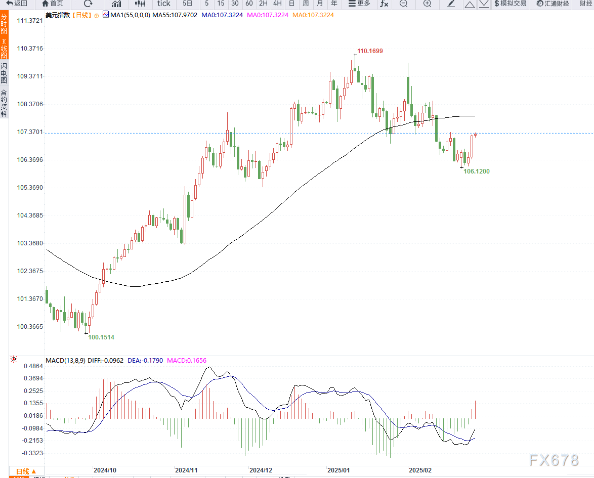 以色列国防军于26日发布公告,表示监测到一枚由加沙地带发射的火箭弹,这枚火箭最终落回了加沙地区。对此,以色列军方随即对该地区的多个火箭发射器实施了攻击。
