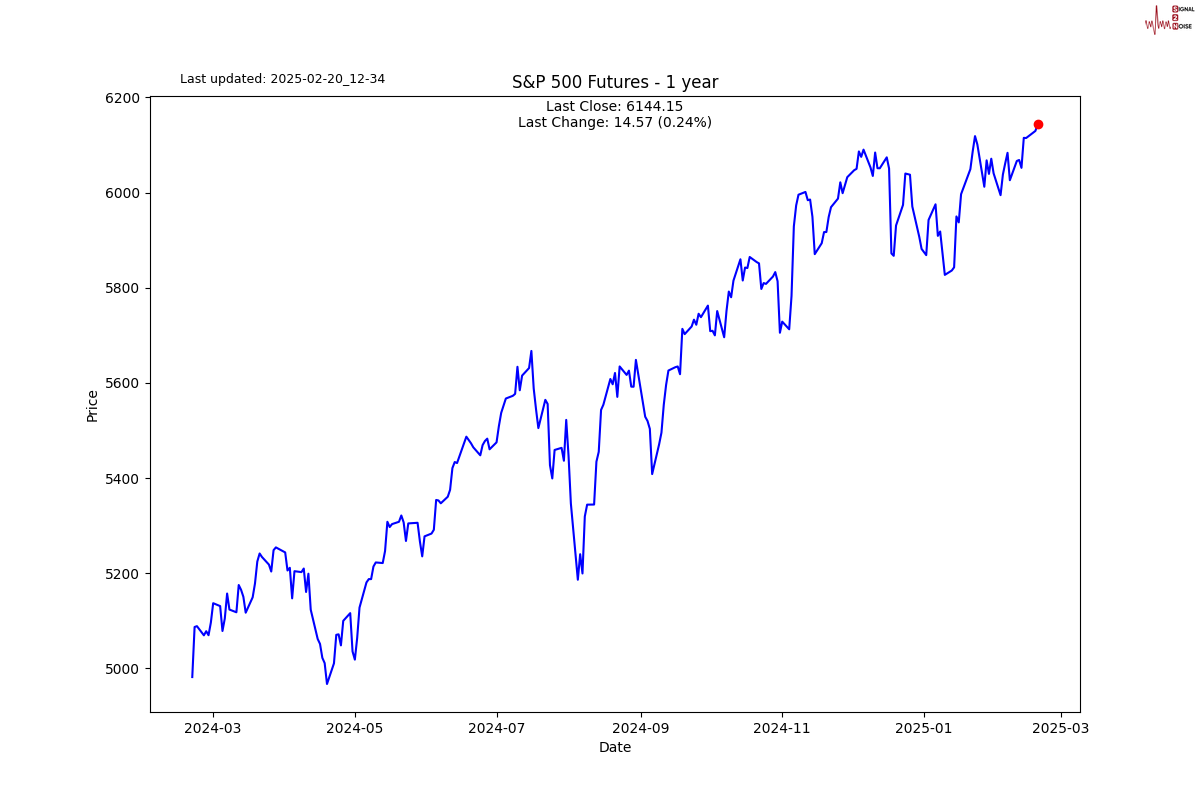 乌克兰国防部长鲁斯捷姆·乌梅罗夫宣布与德国代傲防务公司达成合作协议