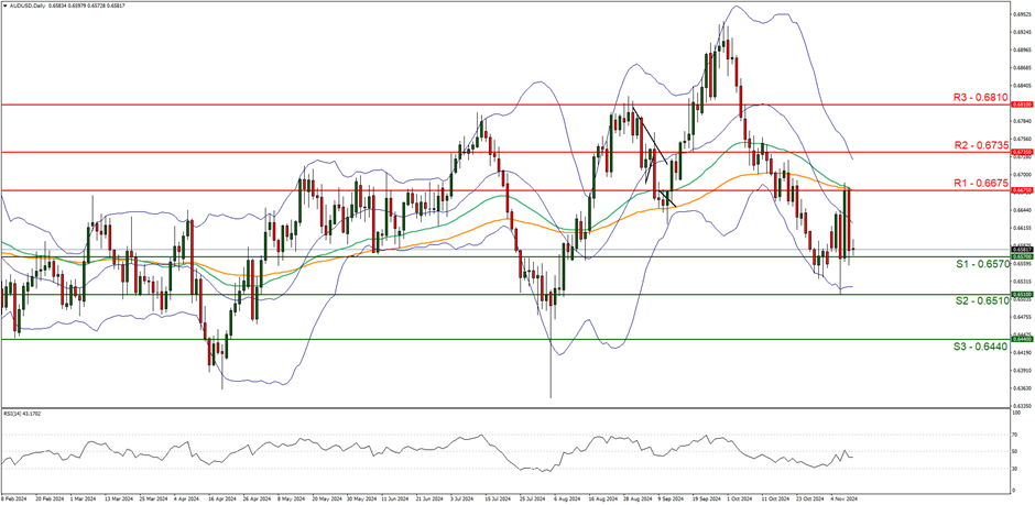 乌克兰总统泽连斯基在与美国的协商中坚决不承认任何债务