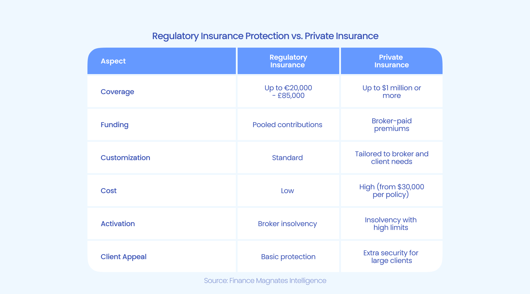 纳斯达克指数现已突破19100.00大关，最新报19099.84，日内涨幅达到0.39%