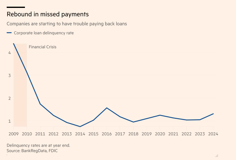 花旗分析铜关税前景,预计期货升水将反映有效税率的变化
