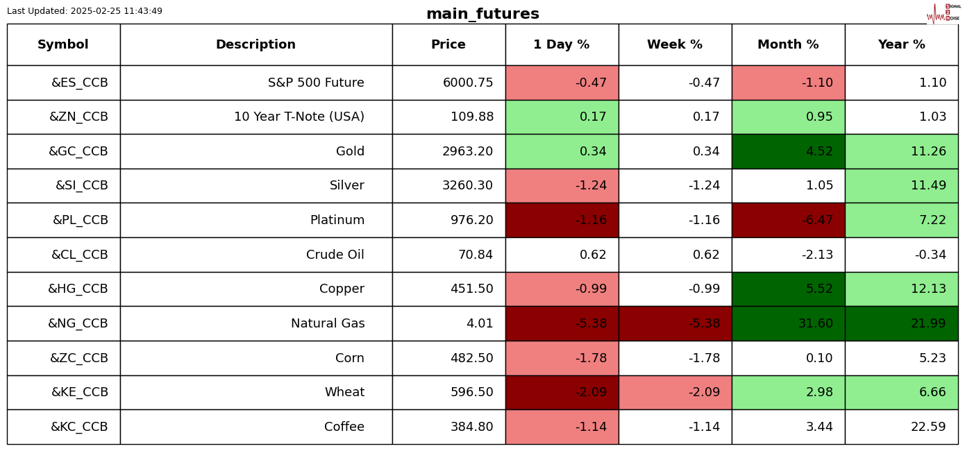 荷兰首相承诺持续支持乌克兰