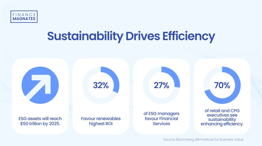 花旗预测：铜进口早期关税或可通过互惠政策实现，基准时间为2025年第二季度