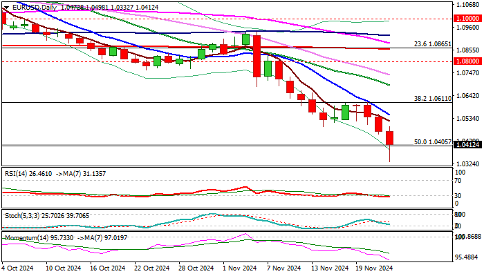 欧洲银行业联合会对欧盟撤回ESG计划表示反对