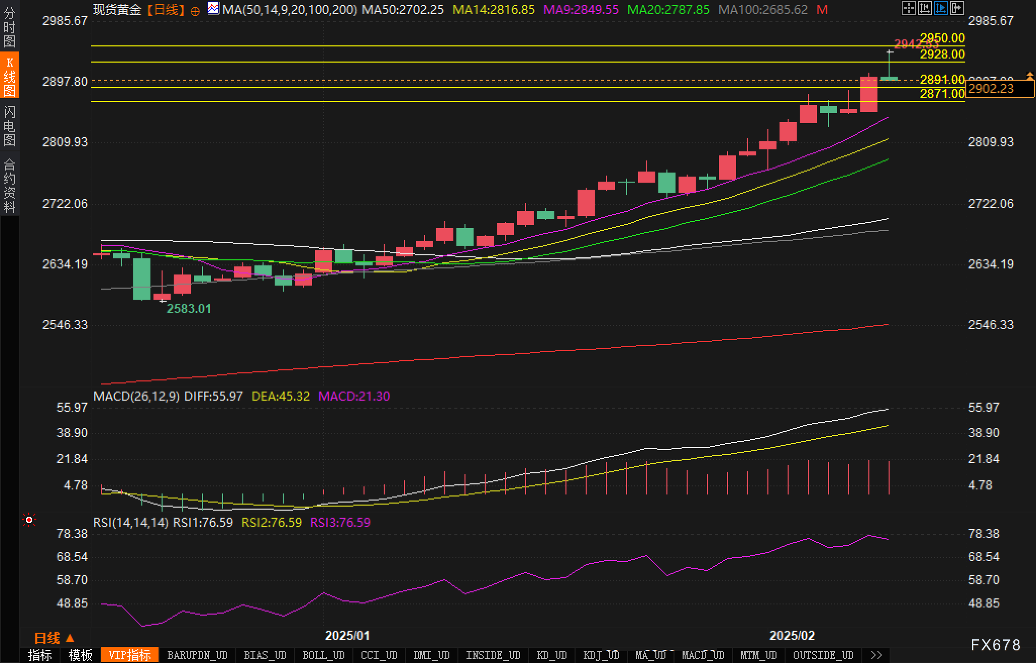 特朗普指出乌克兰冲突的伤亡情况大于官方数据