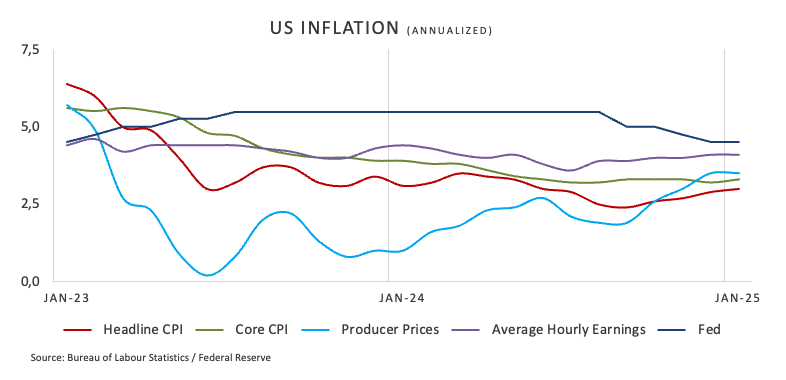 欧洲央行行长拉加德展望未来：2026年初实现货币政策目标