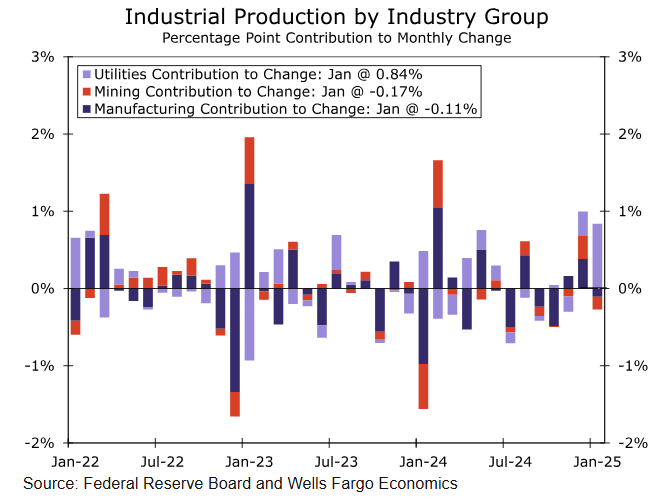 美联储博斯蒂克：预计职位盈亏平衡点降至7.5万至10万。