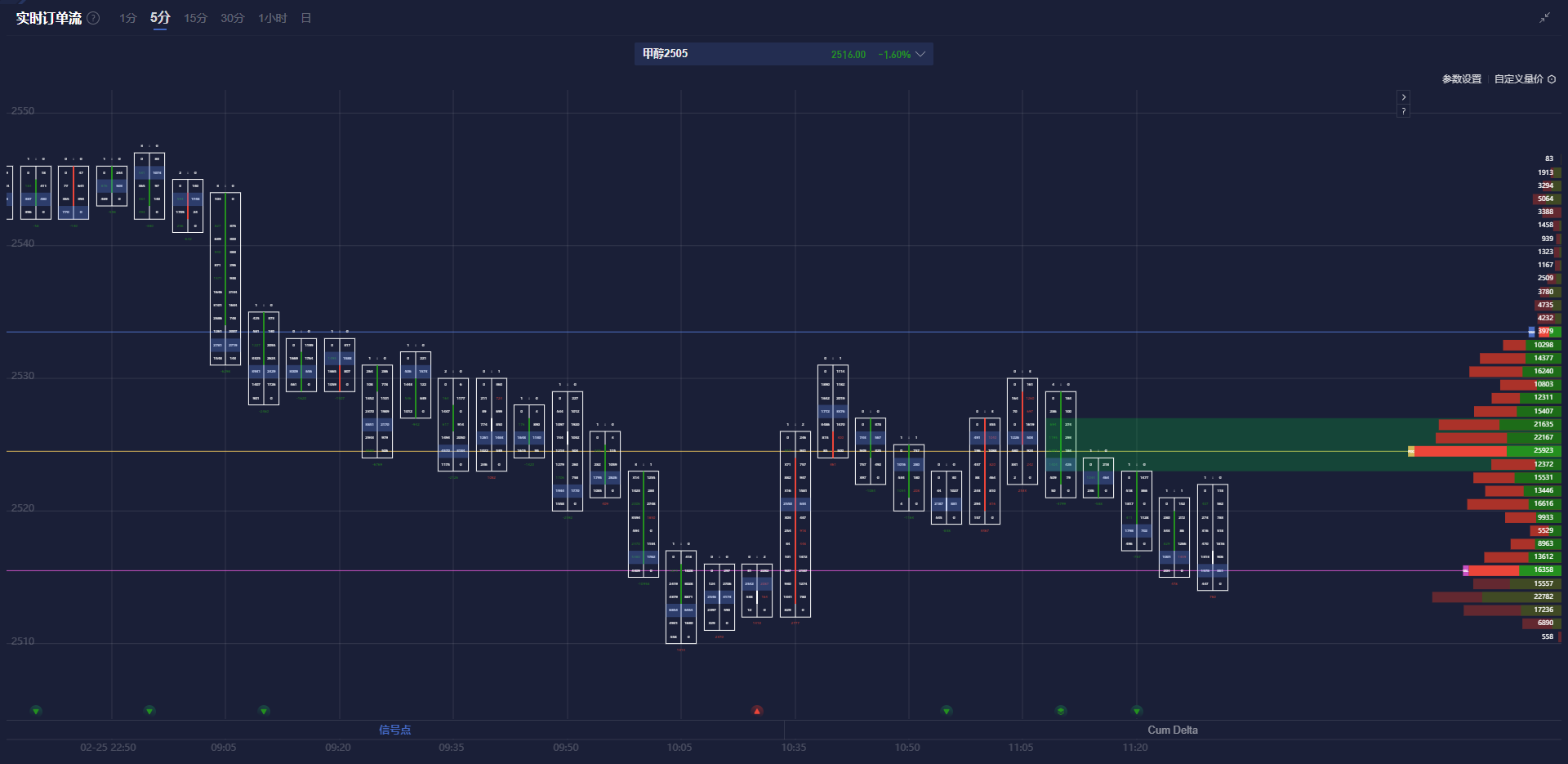 特朗普：不会对“金卡”施加太多限制。
