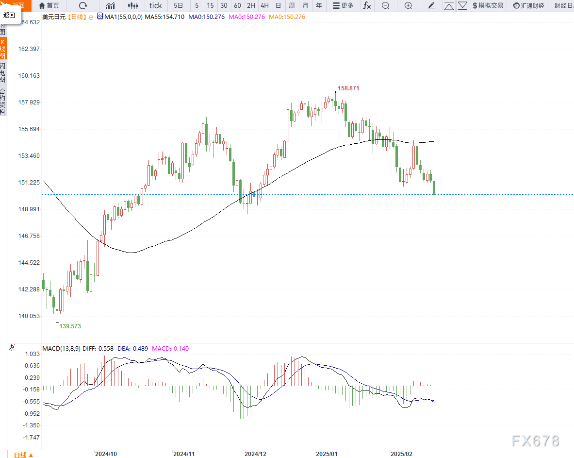 阿盟秘书长对以色列袭击叙利亚的强烈谴责