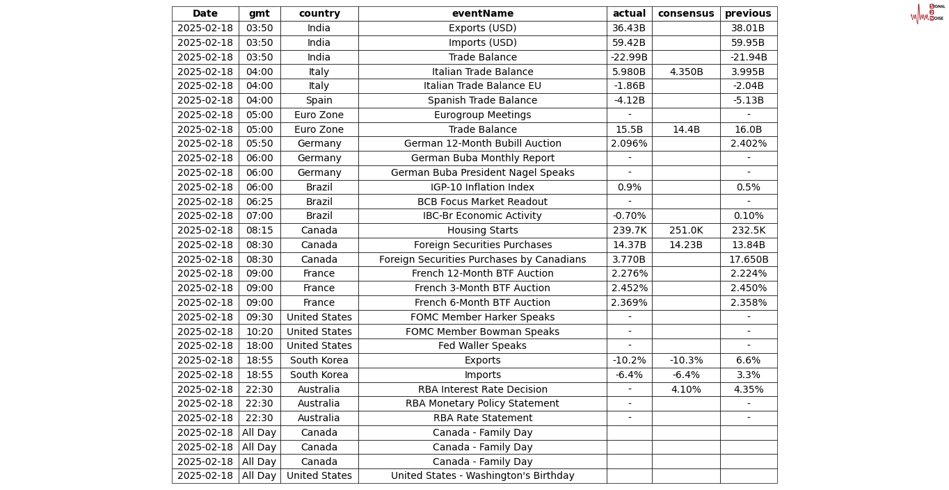 以色列消息人士透露，哈马斯已向红十字会移交四具尸体