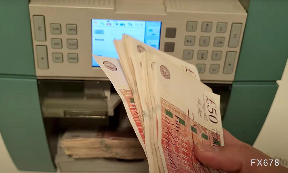 美联储博斯蒂克:美联储应保持稳定,关注全球经济动态。