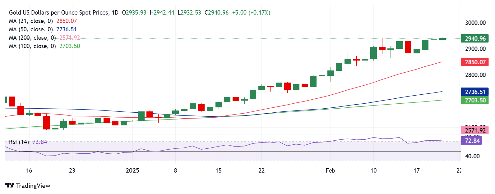 欧元兑日元突破160.00关口 最新报160.02 日内跌幅0.22%