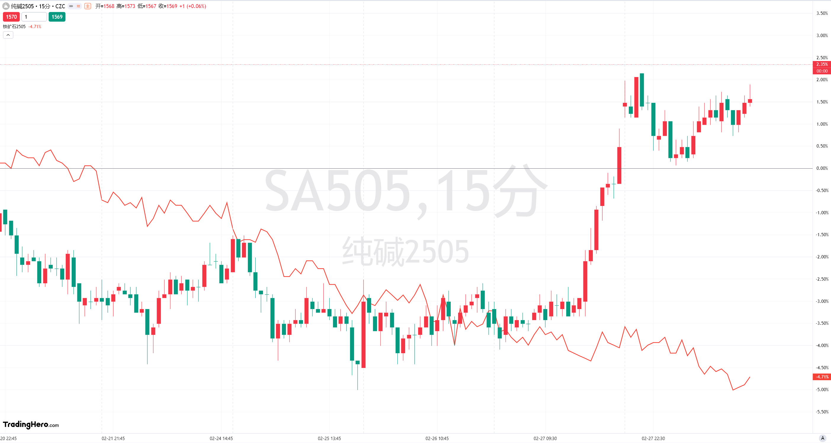 美国疾控中心(CDC)更新禽流感疫情信息:截至2025年2月24日确认3例人类感染H5型禽流感病例