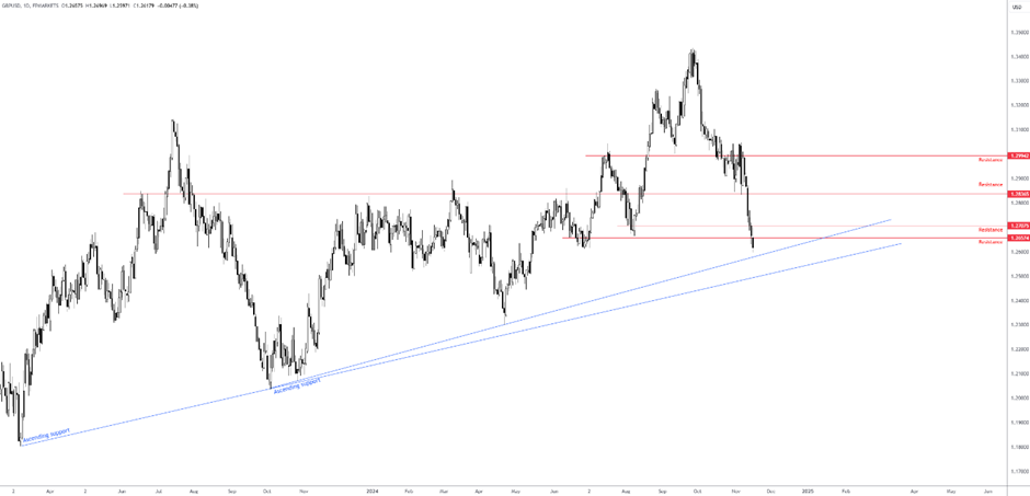 以色列国防军于26日发布公告，表示监测到一枚由加沙地带发射的火箭弹，这枚火箭最终落回了加沙地区。对此，以色列军方随即对该地区的多个火箭发射器实施了攻击。
