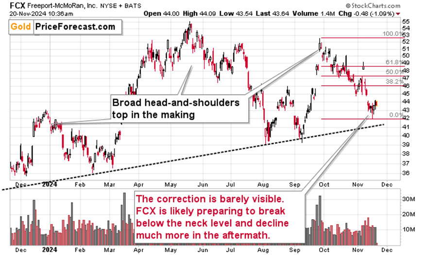 欧元调整，市场注目德国财政政策与乌克兰和谈