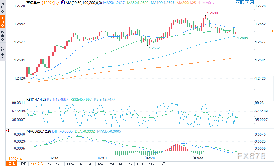 欧洲汽车制造板块涨势明显，法国圣戈班、雷诺与沃尔沃股价上涨，而斯泰兰蒂斯则出现下跌