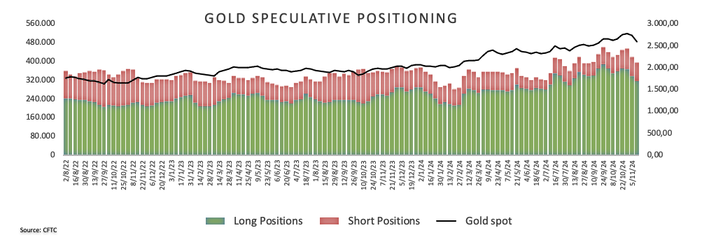 美联储博斯蒂克:劳动力市场表现出一定的放松迹象,然而尚未完全宽松