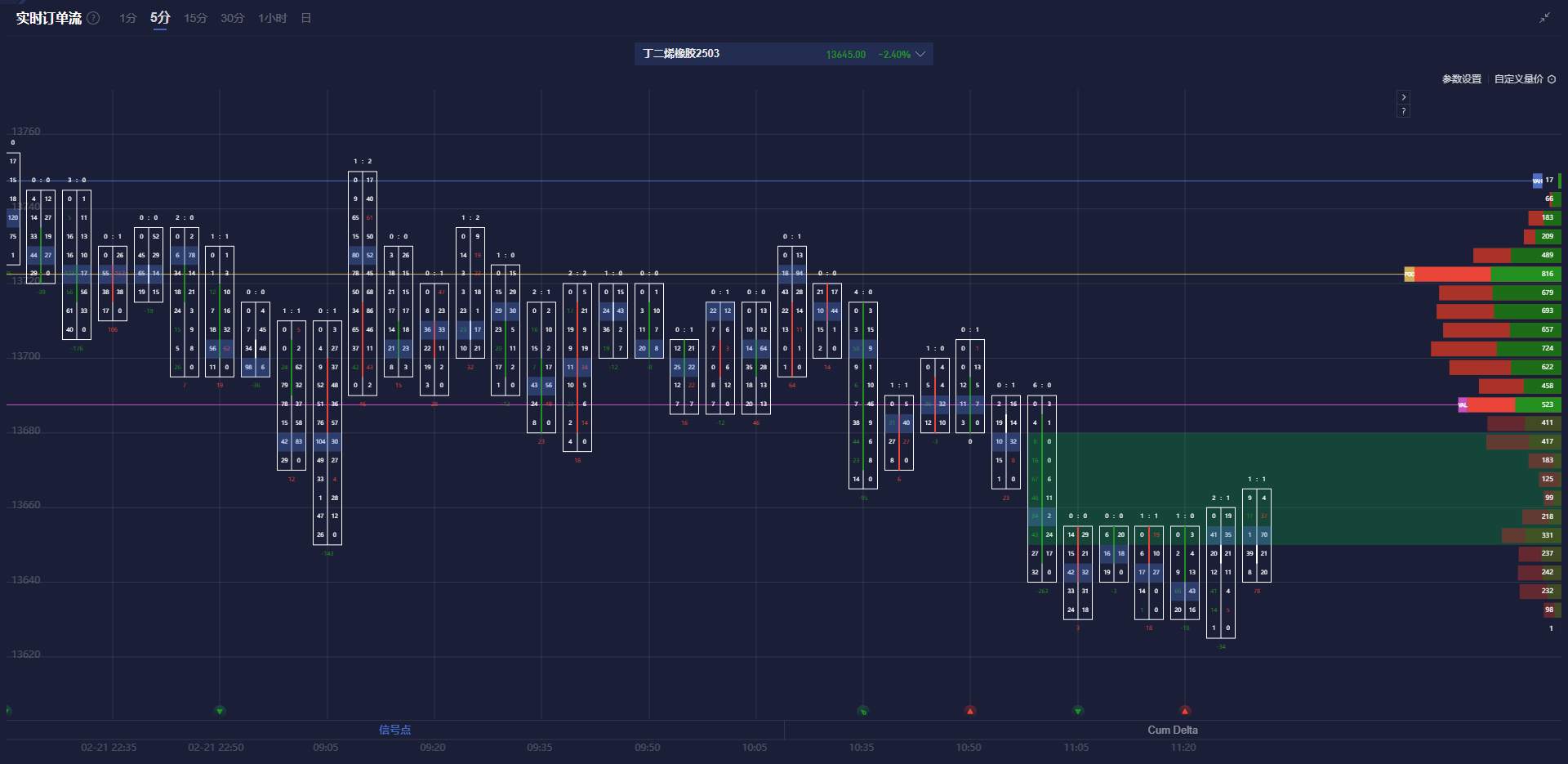 美联储主席鲍威尔：如果局势发展成一系列措施，关税上调，或是预期变化，这将对美联储的应对产生影响。