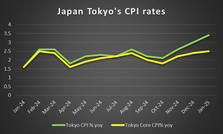 恒指牛熊街货比(56:44)︱2月27日