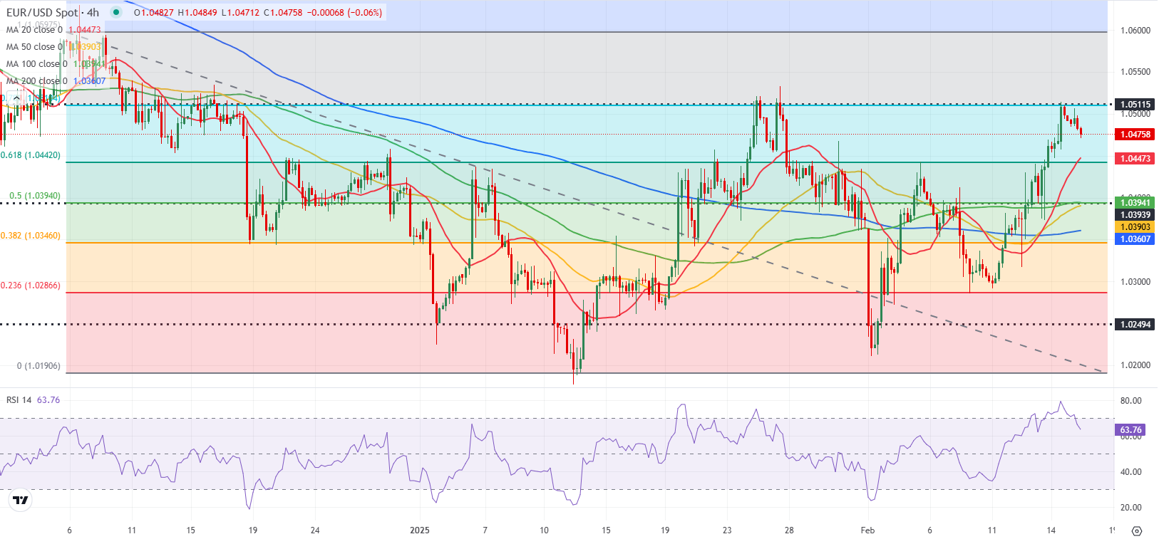 沙特主权财富基金PIF正在与意大利军工企业Leonardo进行投资洽谈