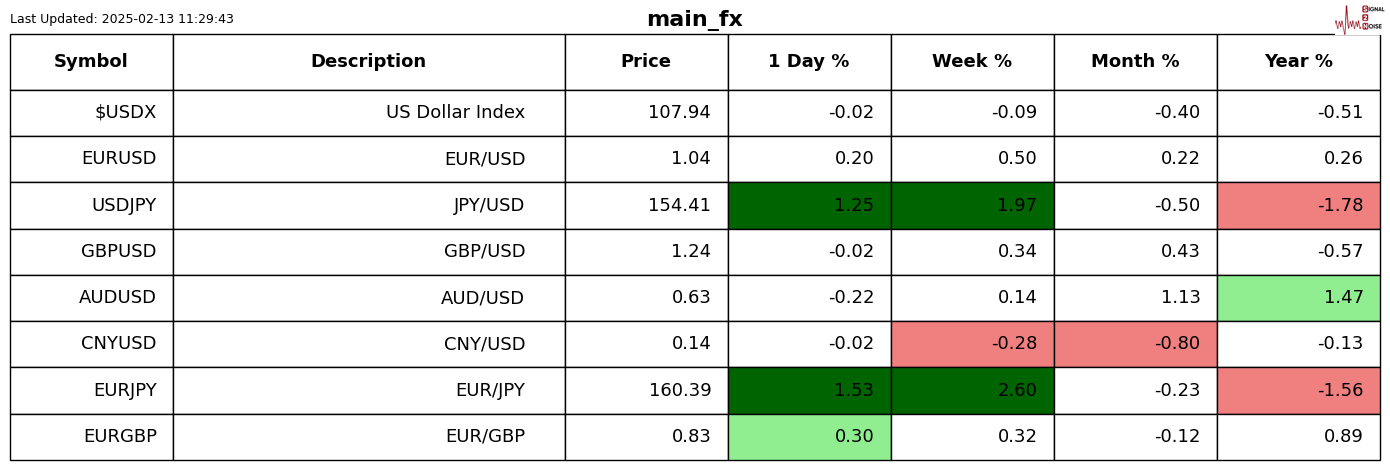 美联储将面临新挑战，鲍威尔今晚将发表讲话！