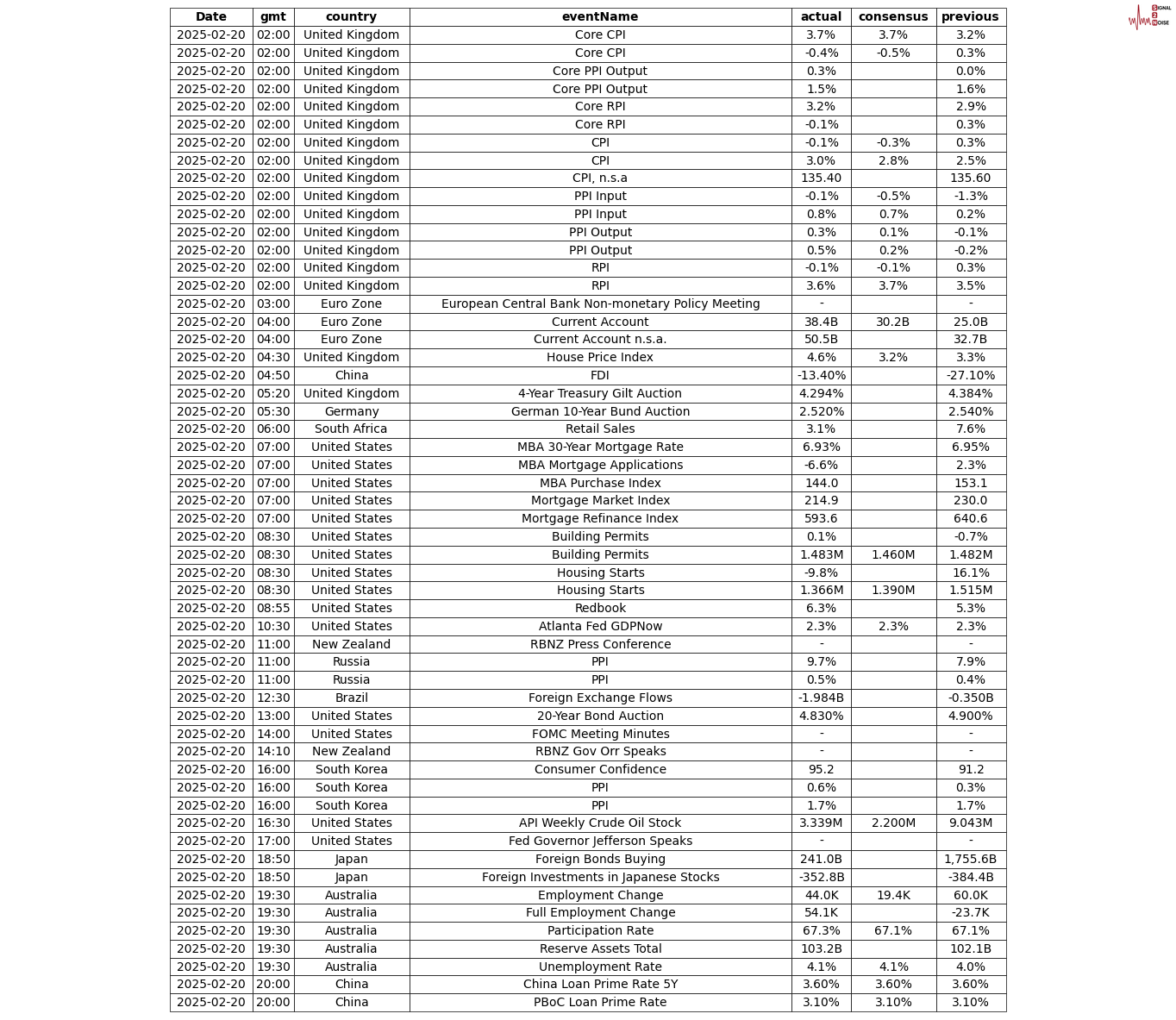 第三届全国人民代表大会将于2025年3月9日下午3时举行民生主题记者会