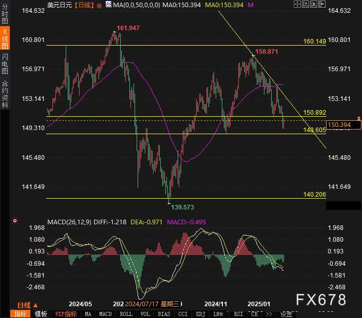 新股消息 | 海伟电子递表港交所 为中国最大的电容器薄膜制造商