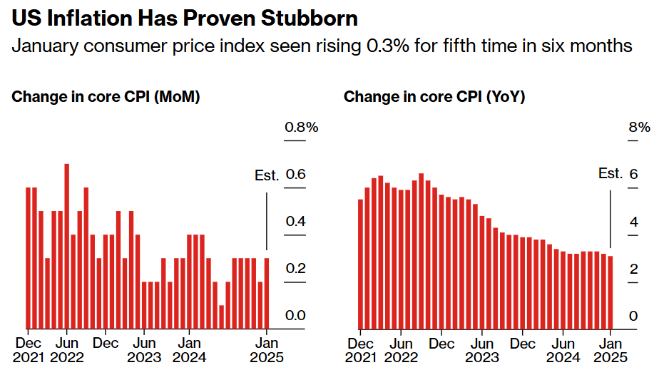 特朗普提出金卡计划以吸引顶尖留学生，力图解决人才短缺问题