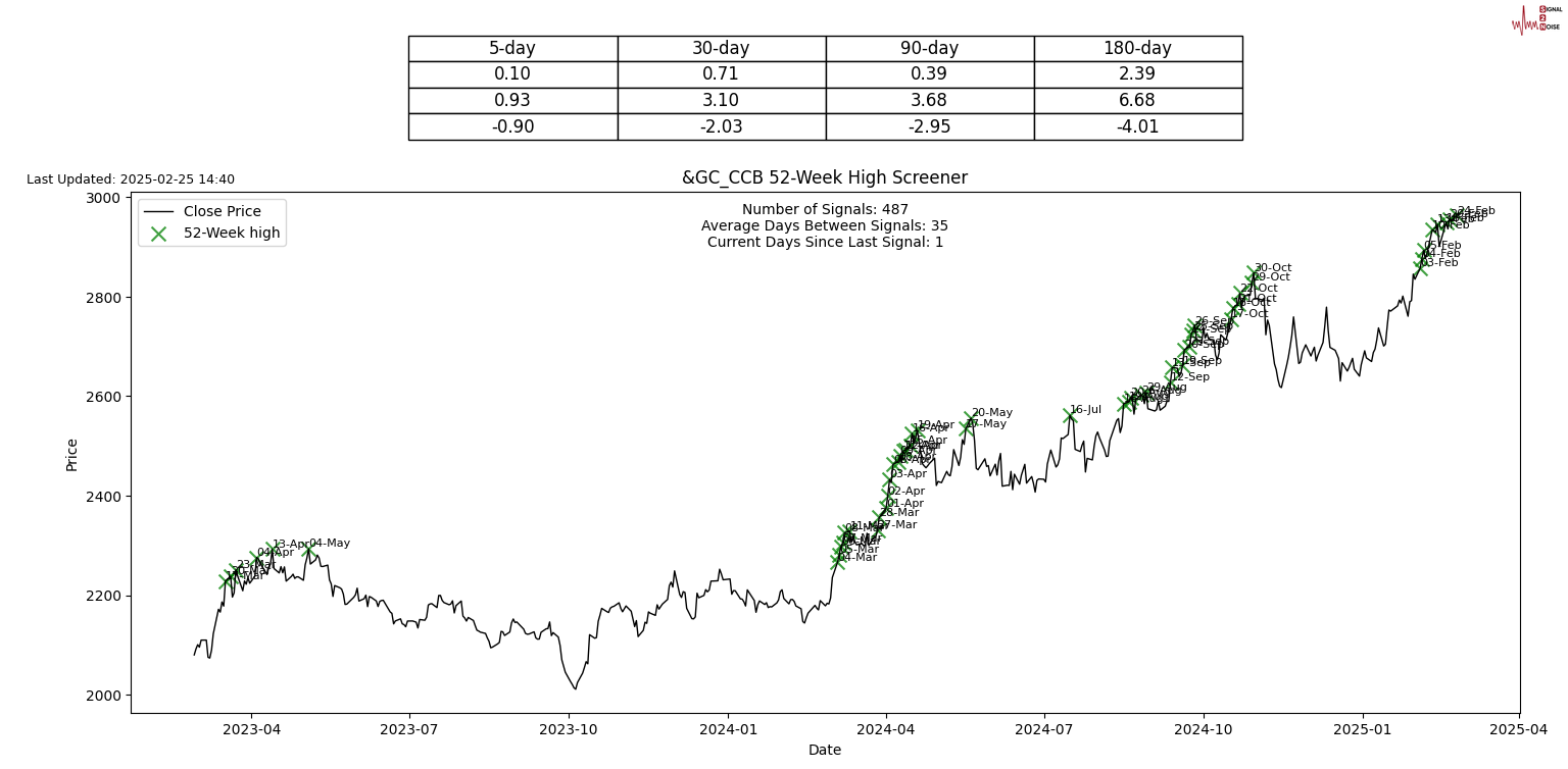 贝莱德扩大其在日本的养老金管理规模至170亿美元