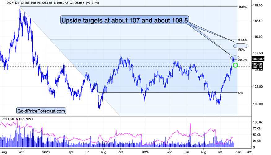 根据商品分析公司Kpler的数据，亚洲2月海运俄罗斯原油进口量预计将降至2022年5月以来的最低水平