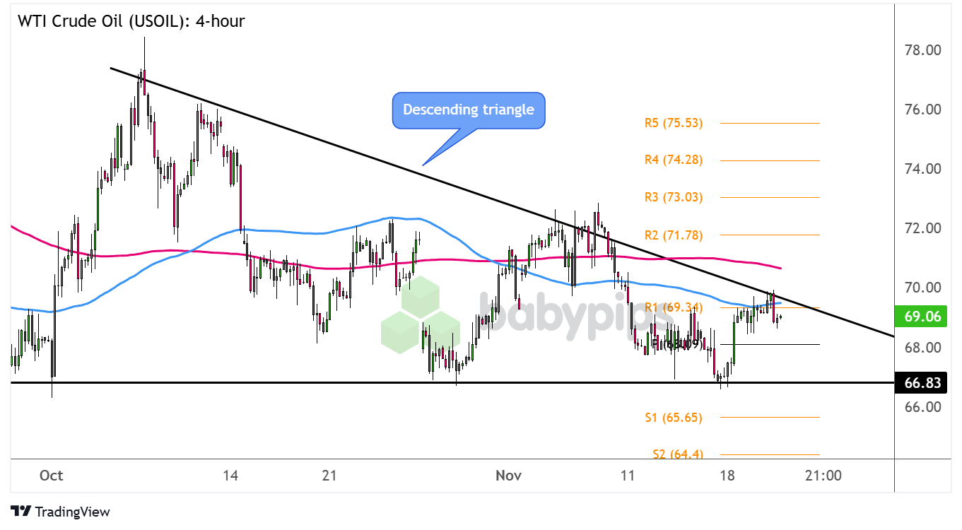 印度与俄罗斯达成2.48亿美元的T-72坦克发动机采购合同