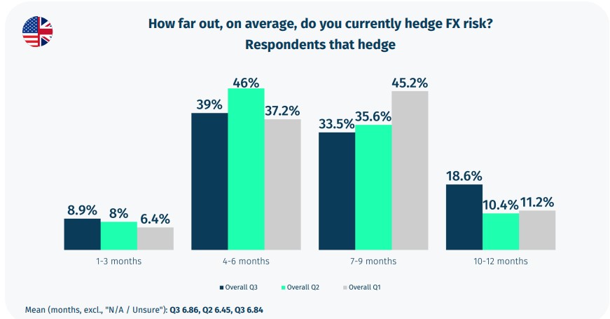 英伟达官方宣布人工智能芯片Blackwell需求激增,已大幅提升产量
