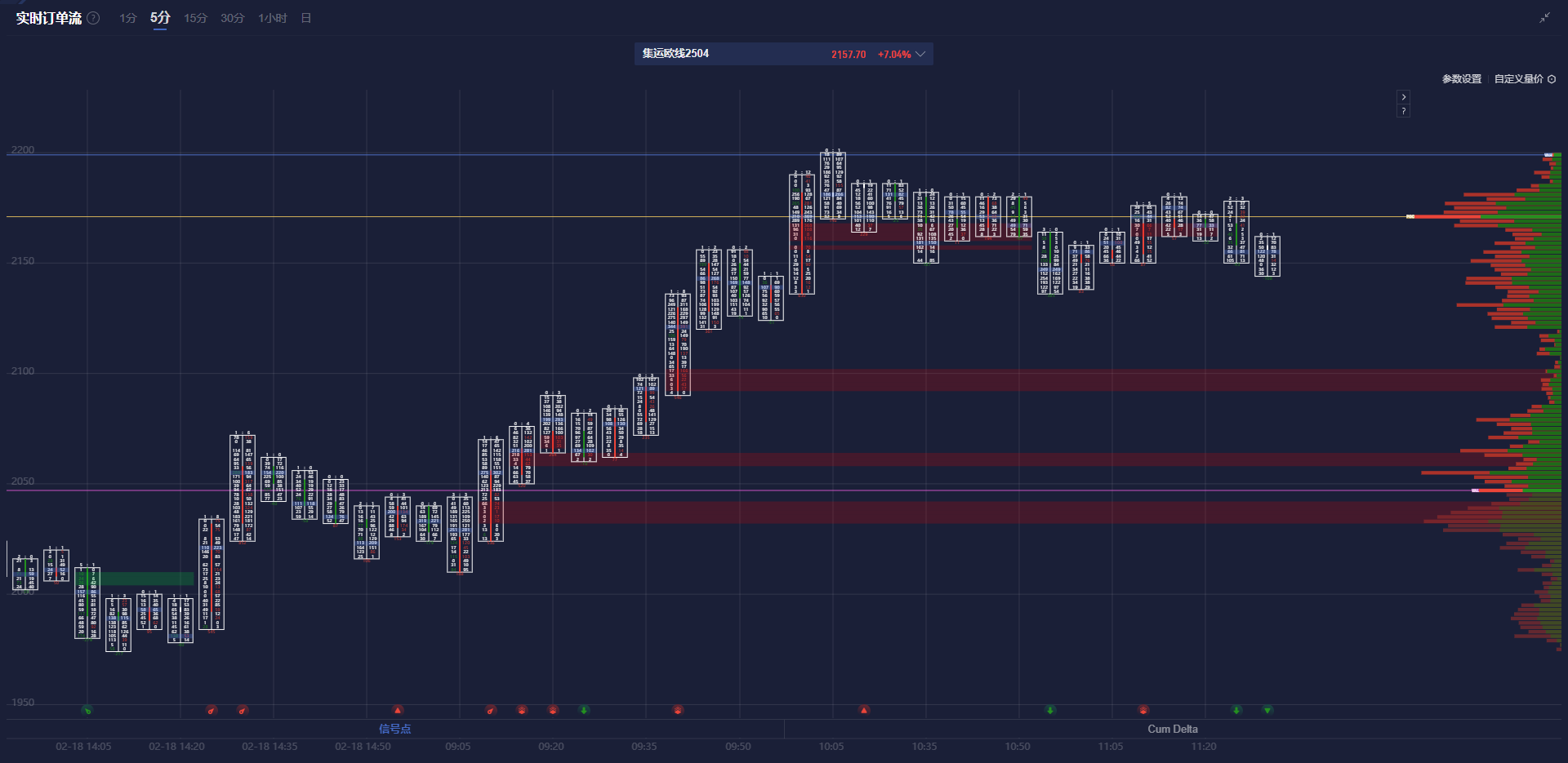 特朗普对关税问题的矛盾表态
