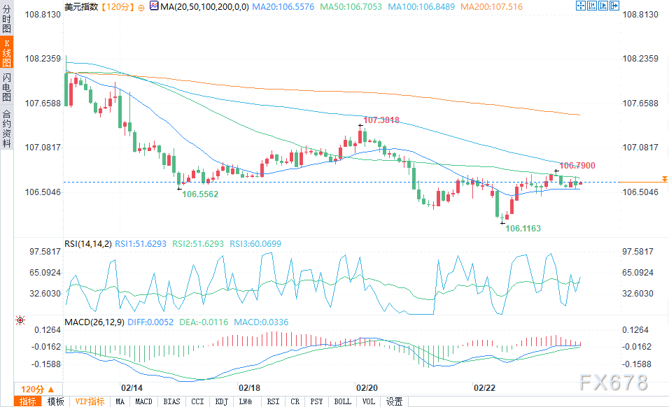 美股动态 | 加密货币概念股强势上涨 MARA Holdings(MARA.US)上涨超10%