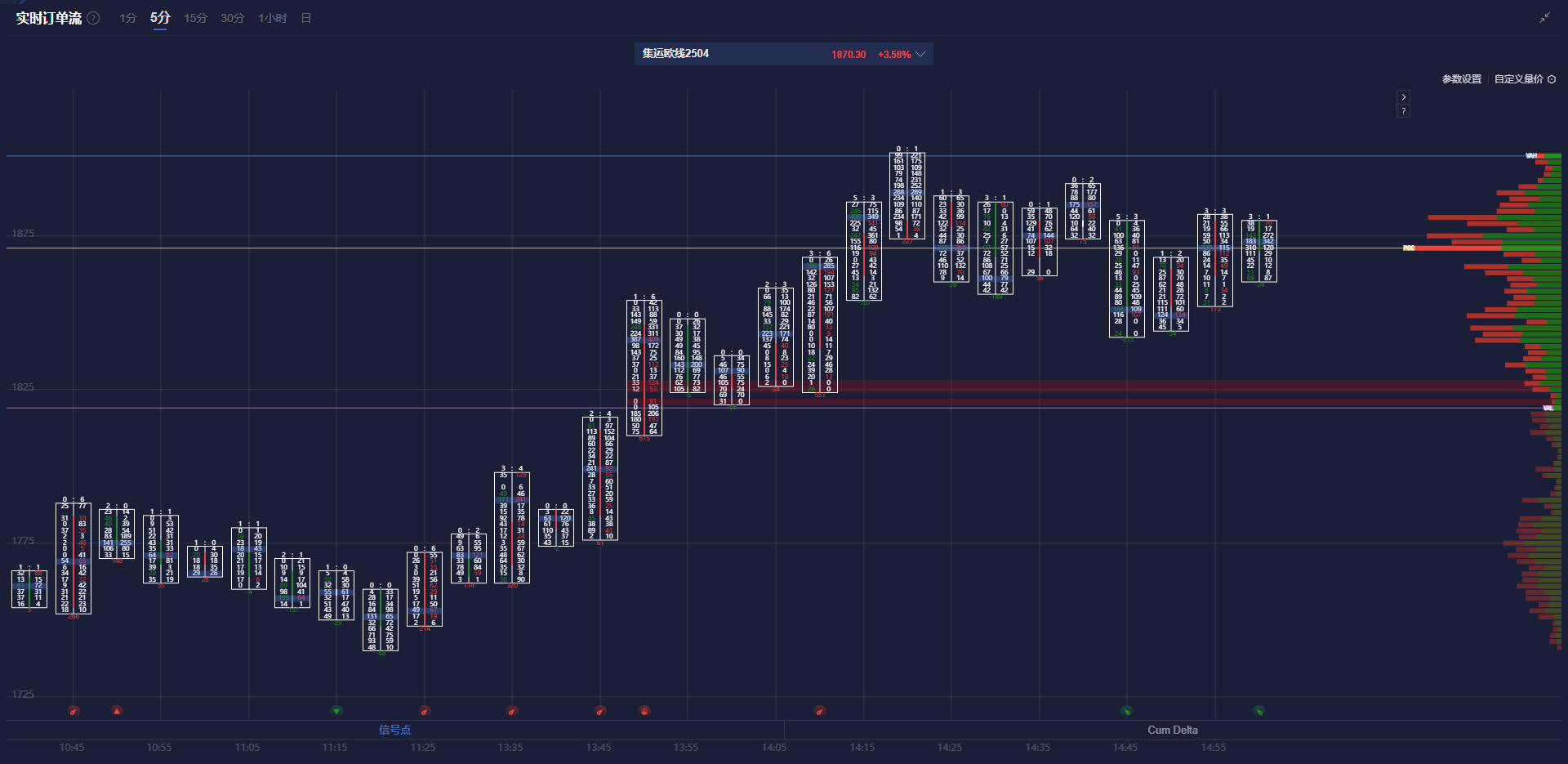 以色列国防军于26日发布公告,表示监测到一枚由加沙地带发射的火箭弹,这枚火箭最终落回了加沙地区。对此,以色列军方随即对该地区的多个火箭发射器实施了攻击。