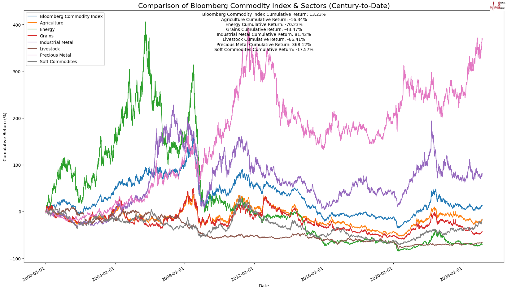 欧元/瑞郎关注欧洲央行活动风险