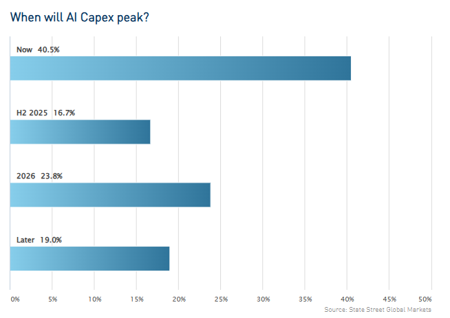 美元兑日元走势分析