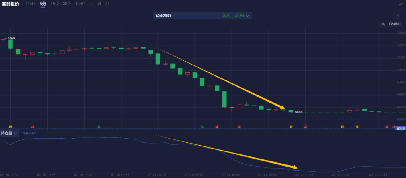 今天美元兑人民币的中间价报7.1705，较上一交易日上调了13.00点，前一交易日的中间价为7.1692；