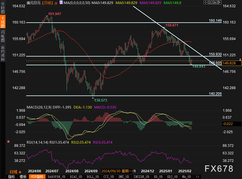 德国大众汽车推出新款经济型电动汽车，销售计划定为2027年启动。