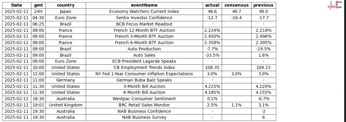 苹果股价下跌超过3%